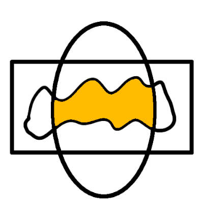 ../../_images/raster-bucket-source-all.png