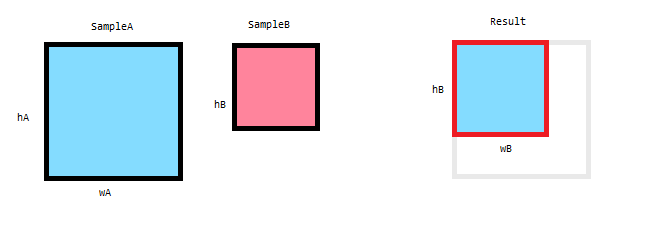 ../../../_images/odysseybrush-nodes-block-blend-topbigger.png