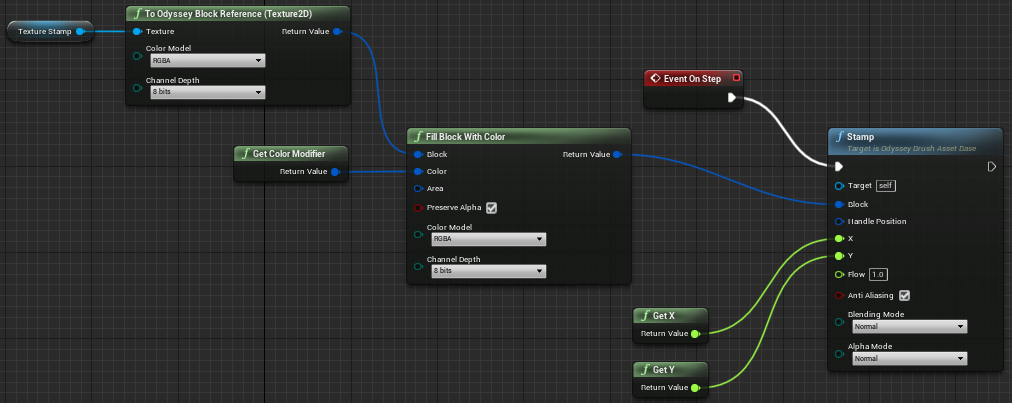 ../../../_images/odysseybrush-nodes-block-fill-color-bp.png