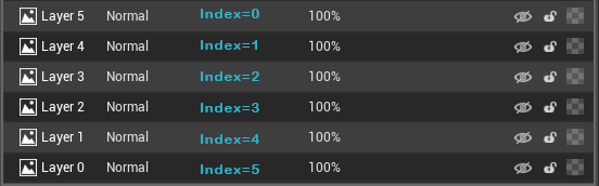 ../../../_images/odysseybrush-nodes-block-layer-index-stack.png