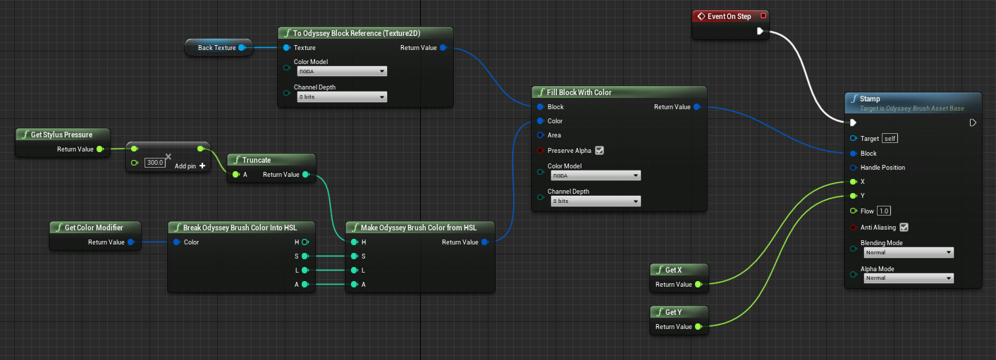 ../../../_images/odysseybrush-nodes-color-example1-blueprint.png