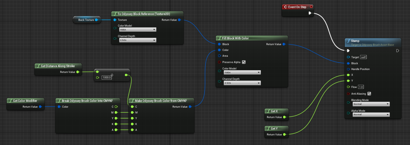 ../../../_images/odysseybrush-nodes-color-example2-blueprint.png