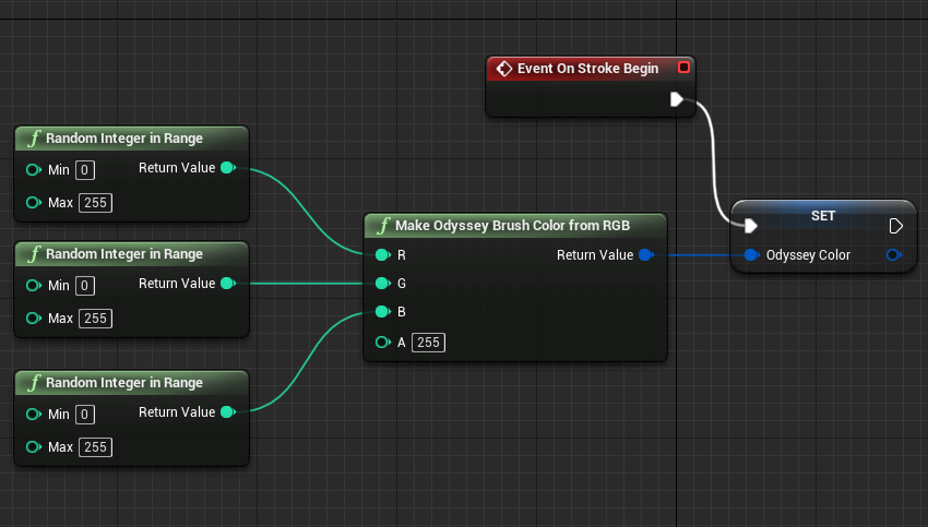 ../../../_images/odysseybrush-nodes-color-odysseybrushcolorvariable-blueprint-colorset.png