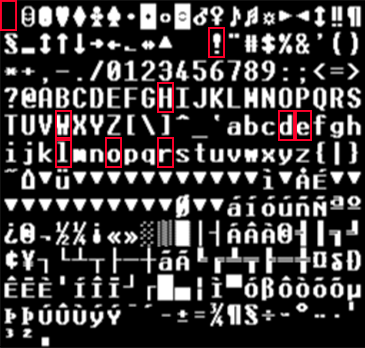 ../../../_images/odysseybrush-nodes-font-basics-helloworld.png