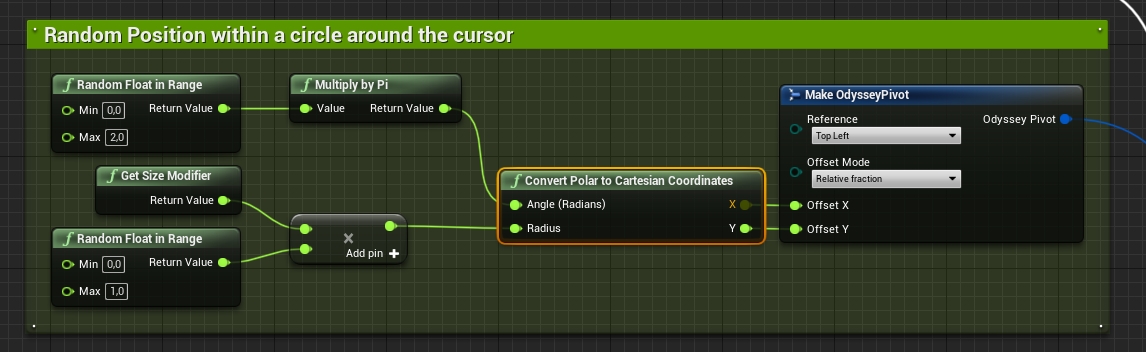 ../../_images/odysseybrush-nodes-math-convert-polar-cartesian-example.png