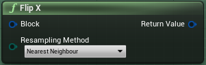 ../../../_images/odysseybrush-nodes-transform-flip-x.png