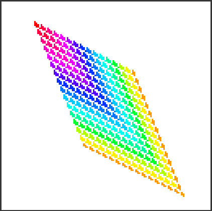 ../../../_images/odysseybrush-optimization-resampling-colouredgrid-nearest-shear.png