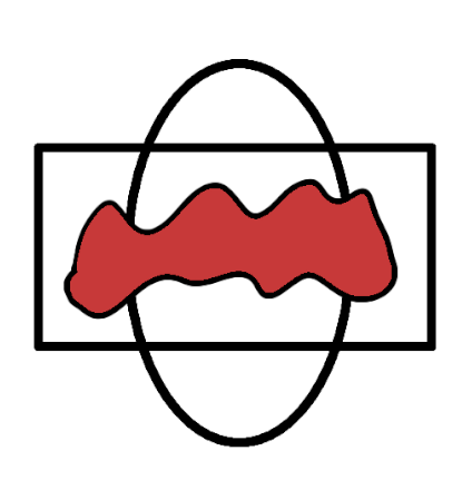 ../../_images/raster-bucket-source-current.png