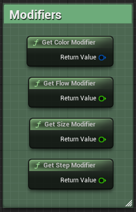 ../../../_images/odysseybrush-nodes-get-modifiers.png