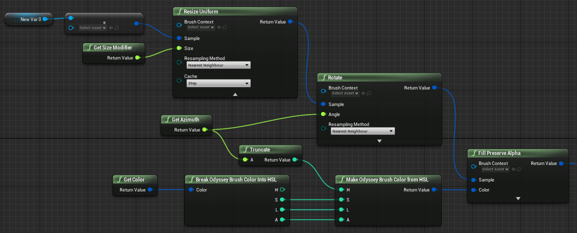 ../../../_images/odysseybrush-nodes-get-tablet-azimuth-blueprint.png