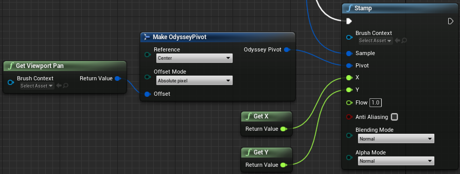 ../../../_images/odysseybrush-nodes-get-viewport-pan-blueprint.png