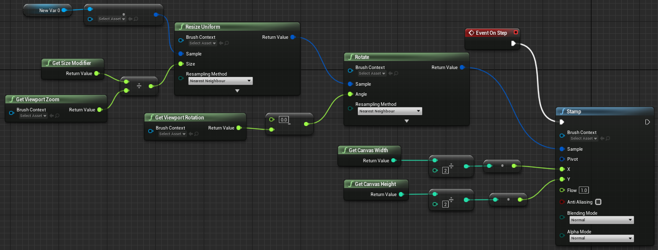 ../../../_images/odysseybrush-nodes-get-viewport-rotation-zoom-blueprint.png