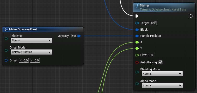 ../../_images/odysseybrush-nodes-pivot-example.png