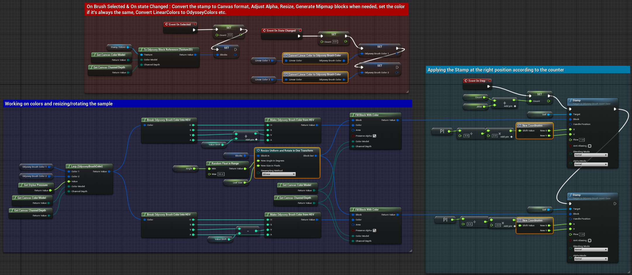 ../../_images/odysseybrush-optimization-matrix-example.png