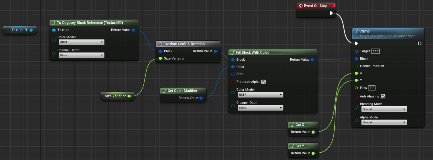 ../../_images/odysseybrush-optimization-matrix-macro-example-blueprint.png