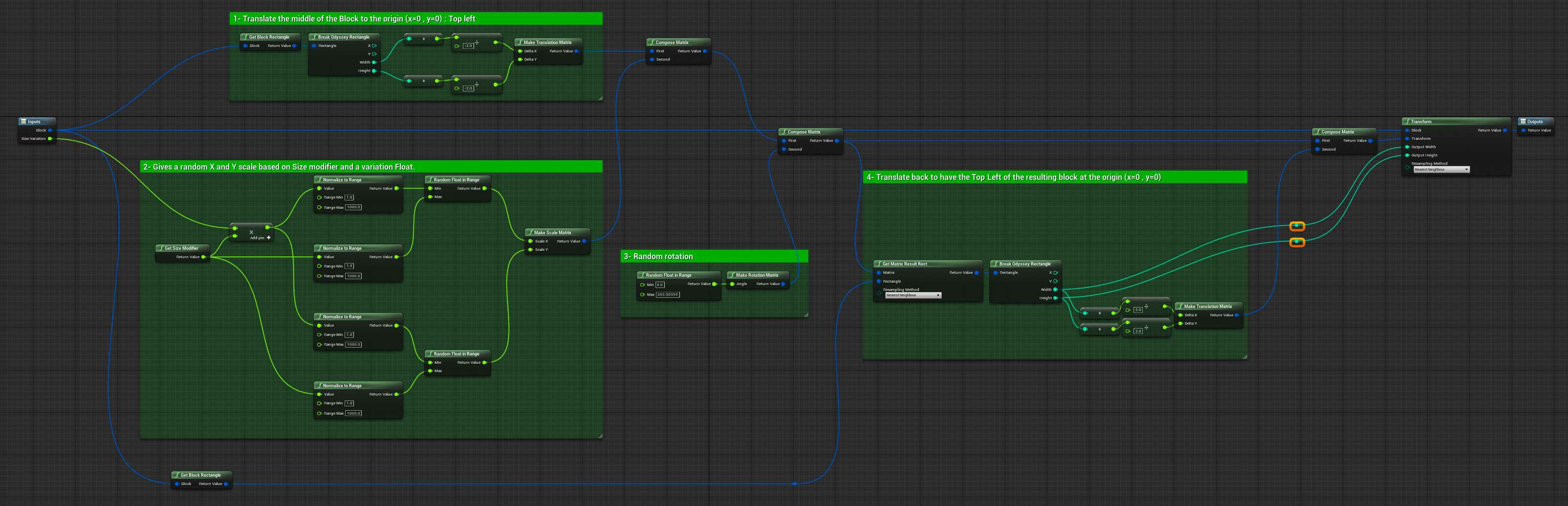 ../../_images/odysseybrush-optimization-matrix-macro-example.png