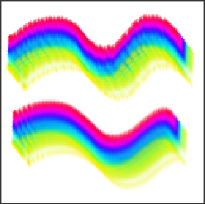 ../../_images/odysseybrush-optimization-resampling-aliasing-colouredgrid-bilinear.png