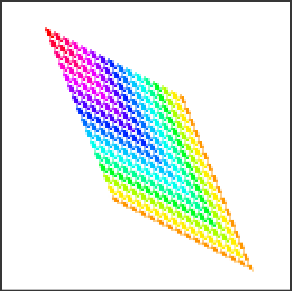 ../../../_images/odysseybrush-optimization-resampling-colouredgrid-bicubic-shear.png