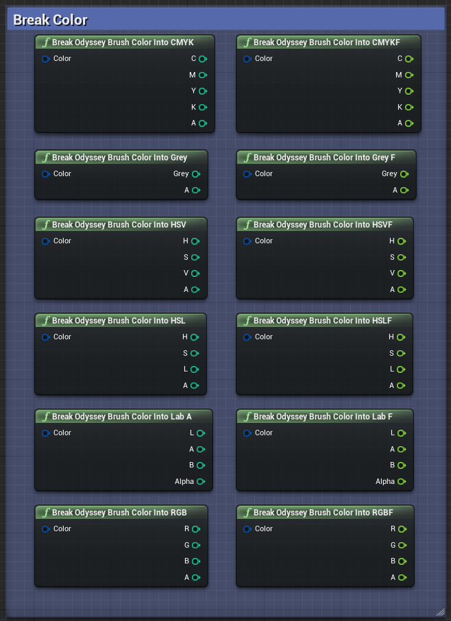 ../../../../_images/odysseybrush-nodes-color-break.png