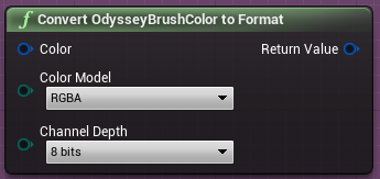 ../../../../_images/odysseybrush-nodes-color-convert-format.png
