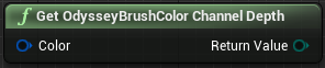 ../../../../_images/odysseybrush-nodes-color-get-channel.png