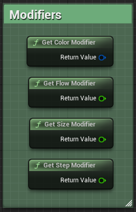 ../../../../_images/odysseybrush-nodes-get-modifiers.png
