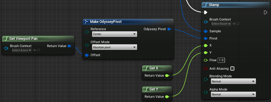../../../../_images/odysseybrush-nodes-get-viewport-pan-blueprint.png