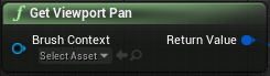 ../../../../_images/odysseybrush-nodes-get-viewport-pan.png