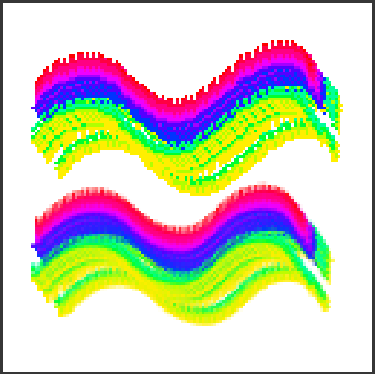 ../../../_images/odysseybrush-optimization-resampling-aliasing-colouredgrid-nearest.png