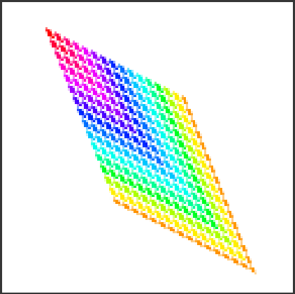 ../../../../_images/odysseybrush-optimization-resampling-colouredgrid-bicubic-shear.png